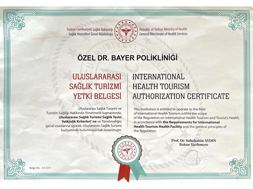 International Health Authorization Certification